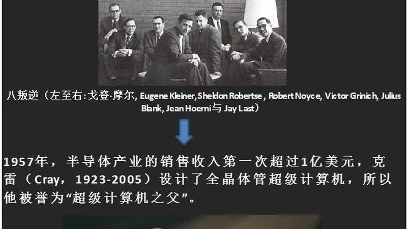 IC设计流程：揭秘北京地区的设计奥秘